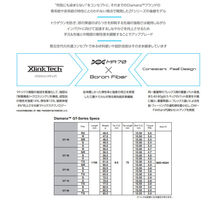 ミズノ JPX MP各種スリーブ付シャフト 三菱 ディアマナ GT Diamana