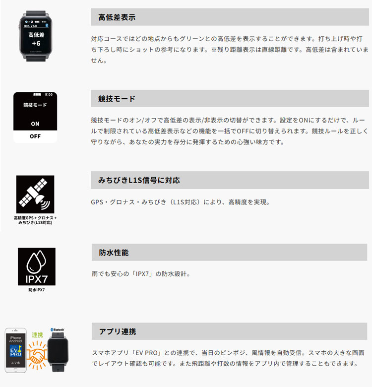 イーグルビジョン AX アクロス EV-539...の詳細画像4