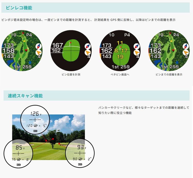 EAGLE VISION Series / イーグルビジョン シリーズ | 高性能