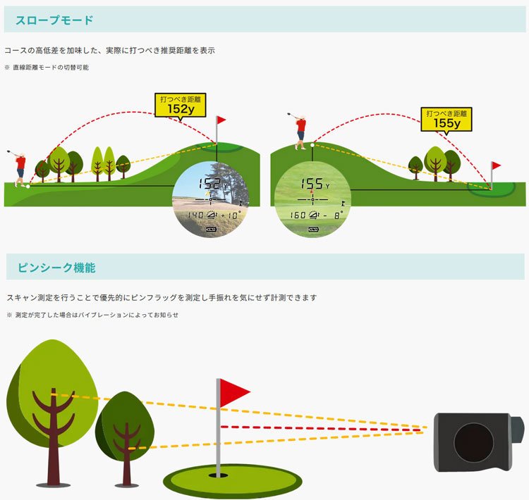 EAGLE VISION Xi イーグルビジョン クロスアイ EV-490 ゴルフ飛