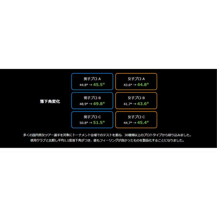 【単体購入不可】フジクラ TOUR ABILITY TRAVIL IRON 105 アイアンシャフト 番手別｜teeolive-kobe｜04