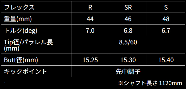 グラファイトデザイン 秩父弐 For FW 爆買の画像