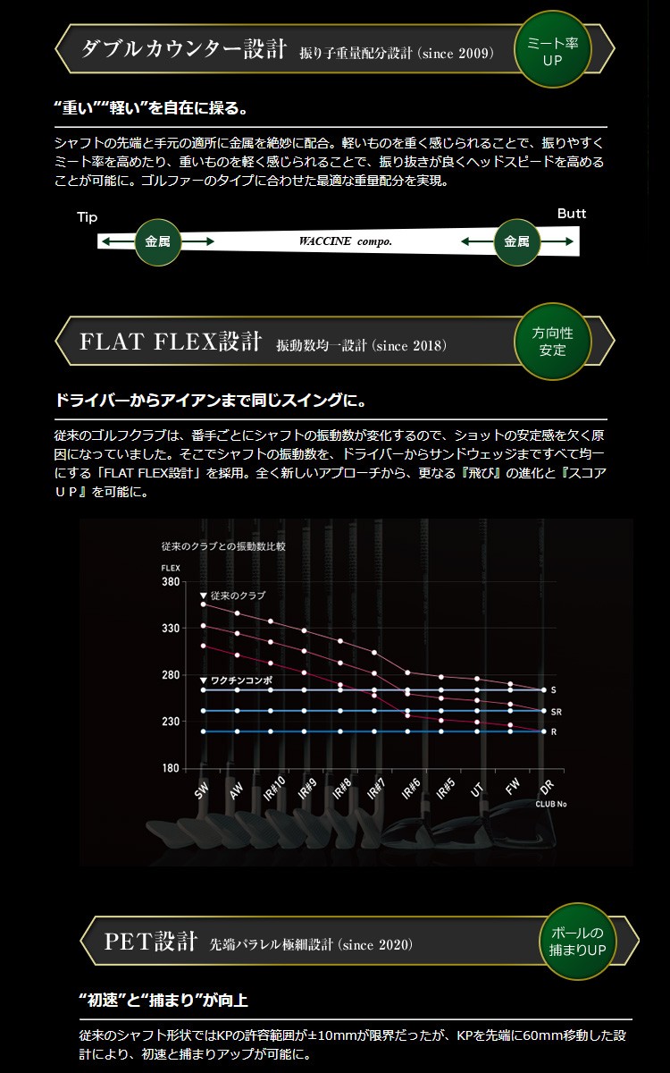 ました】 グラヴィティ ワクチン コンポ GR351 ドライバー用 工賃無料