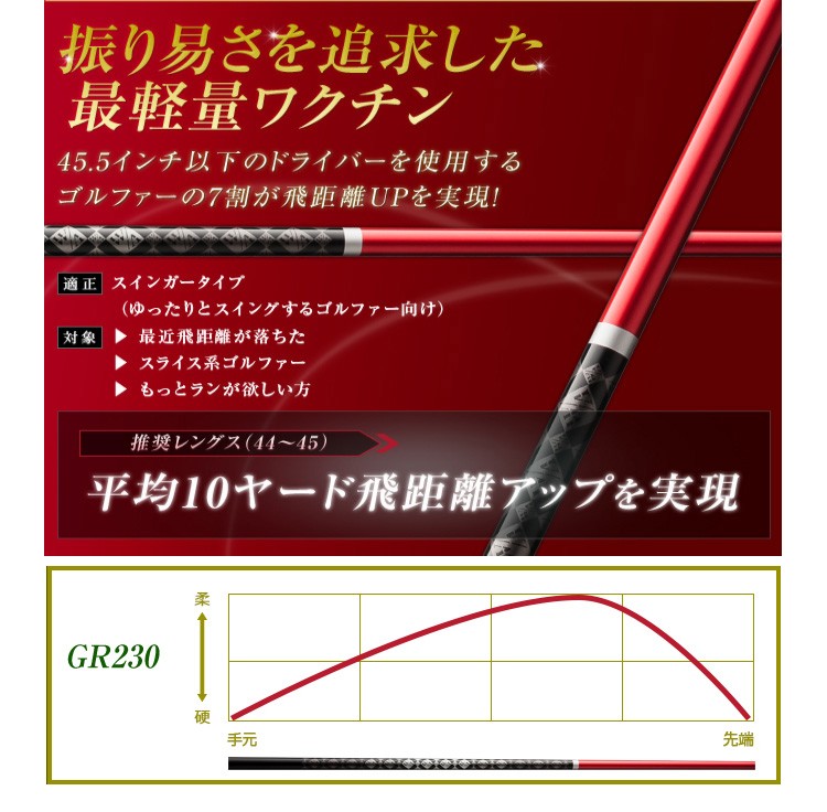 グラヴィティ ワクチン コンポ GR230 DR GRAVITY WACCINE Compo 工賃