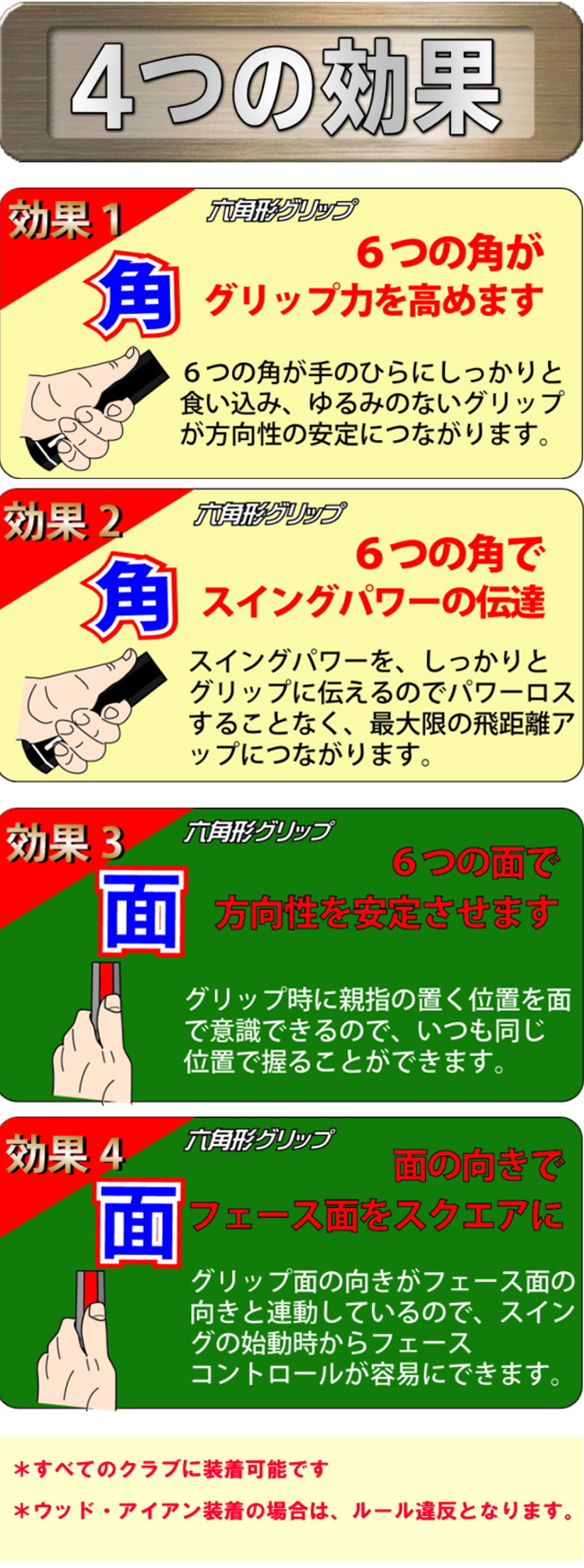 パラレルグリップ 楽天市場】【純正グリップ】 ダンロップ スリクソン ZX専用 ツアー
