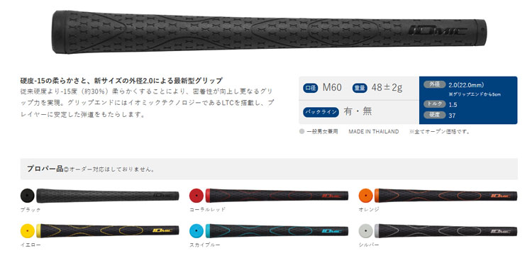 イオミック iX touch 2.0 アイ・エ...の詳細画像1