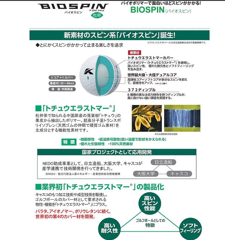 kasco（キャスコ） バイオスピン ゴルフボール (6個入り)半ダース