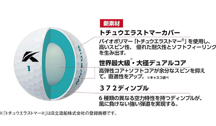 専用　まとめ買い kasco（キャスコ） バイオスピン ゴルフボール (6個入り)半ダース