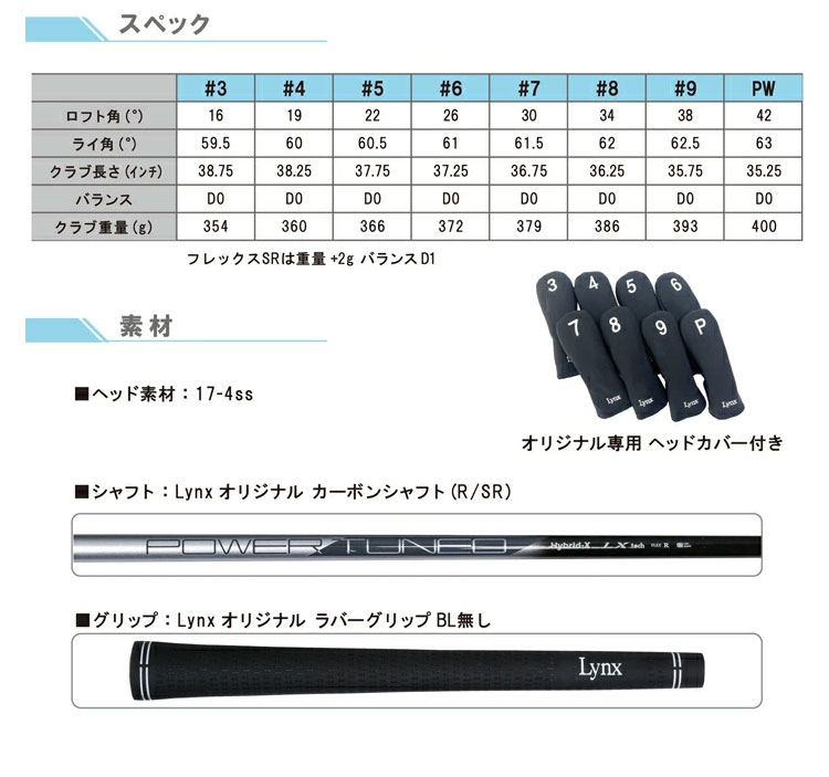 PARALLAX リンクス パララックス ハイブリッド アイアン Hybrid-X