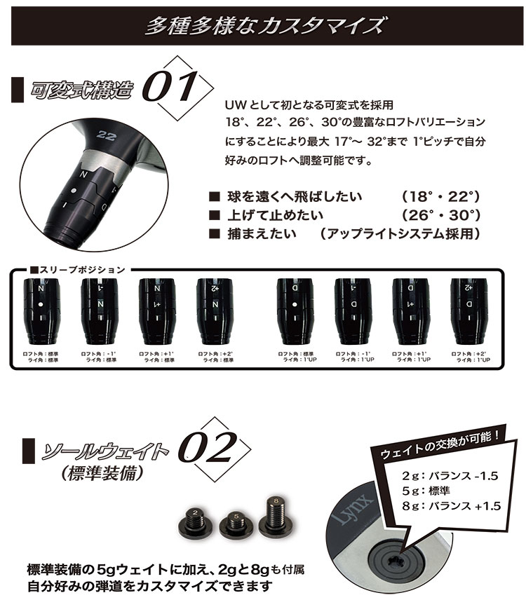 【9月下旬頃発売予定】リンクス Lynx パラ...の詳細画像3