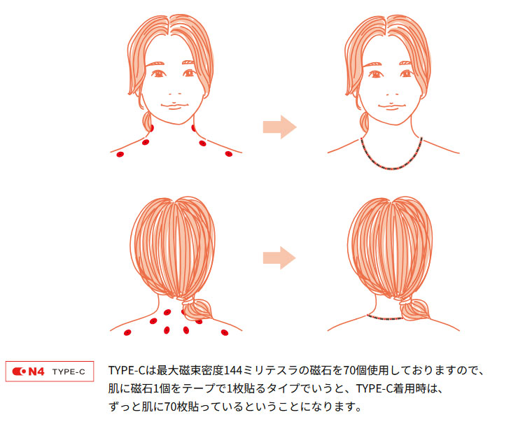 ON4 オンフォー TYPE-C タイプC 磁...の詳細画像2