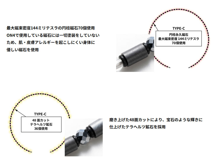 ON4 オンフォー TYPE-C タイプC 磁...の詳細画像3