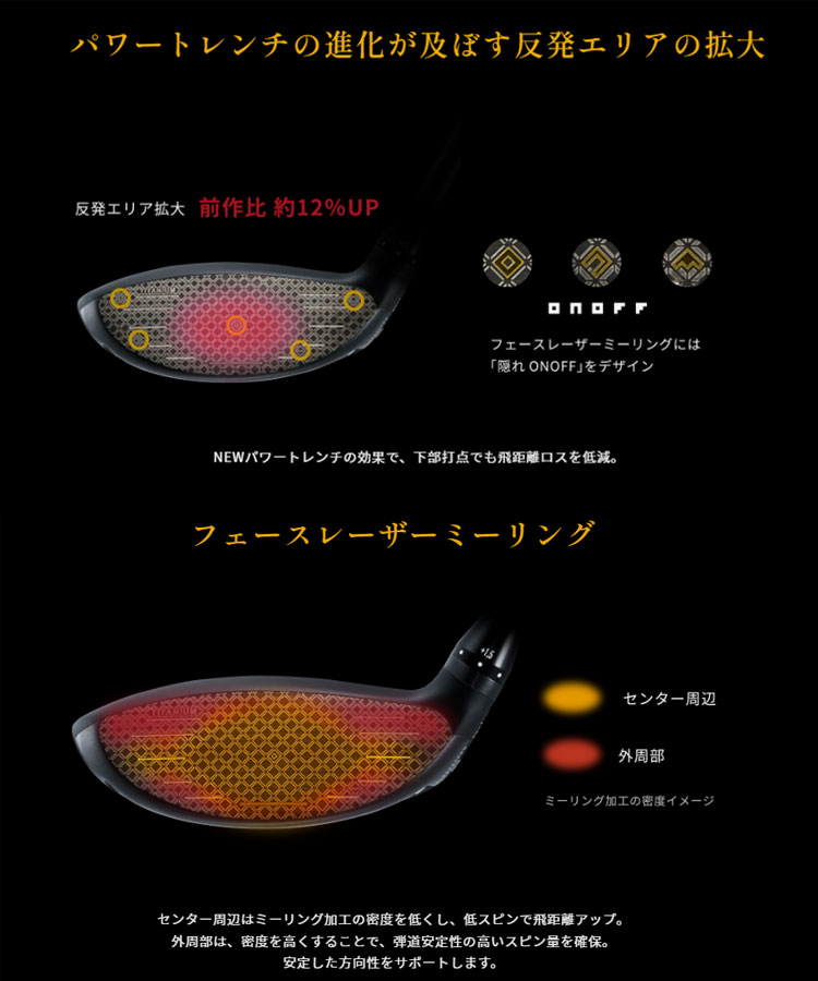 KURO（オノフ） オノフ ONOFF KURO フェアウェイウッド CBT-626F装着