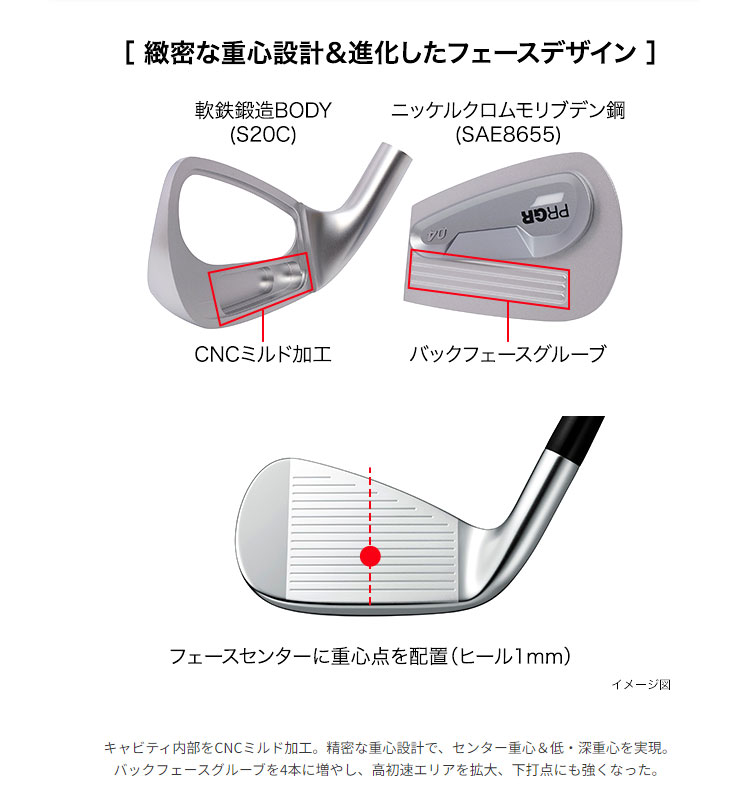 PRGR 04 アイアンセット 5本セット プロギア 04 アイアンセット 5本組(7-P,A) MCI FOR PRGR