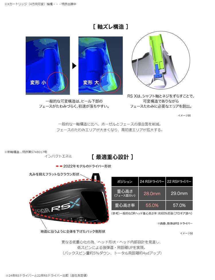 RS プロギア F ドライバー 2024年モデル TOUR AD FOR PRGR ゴルフ