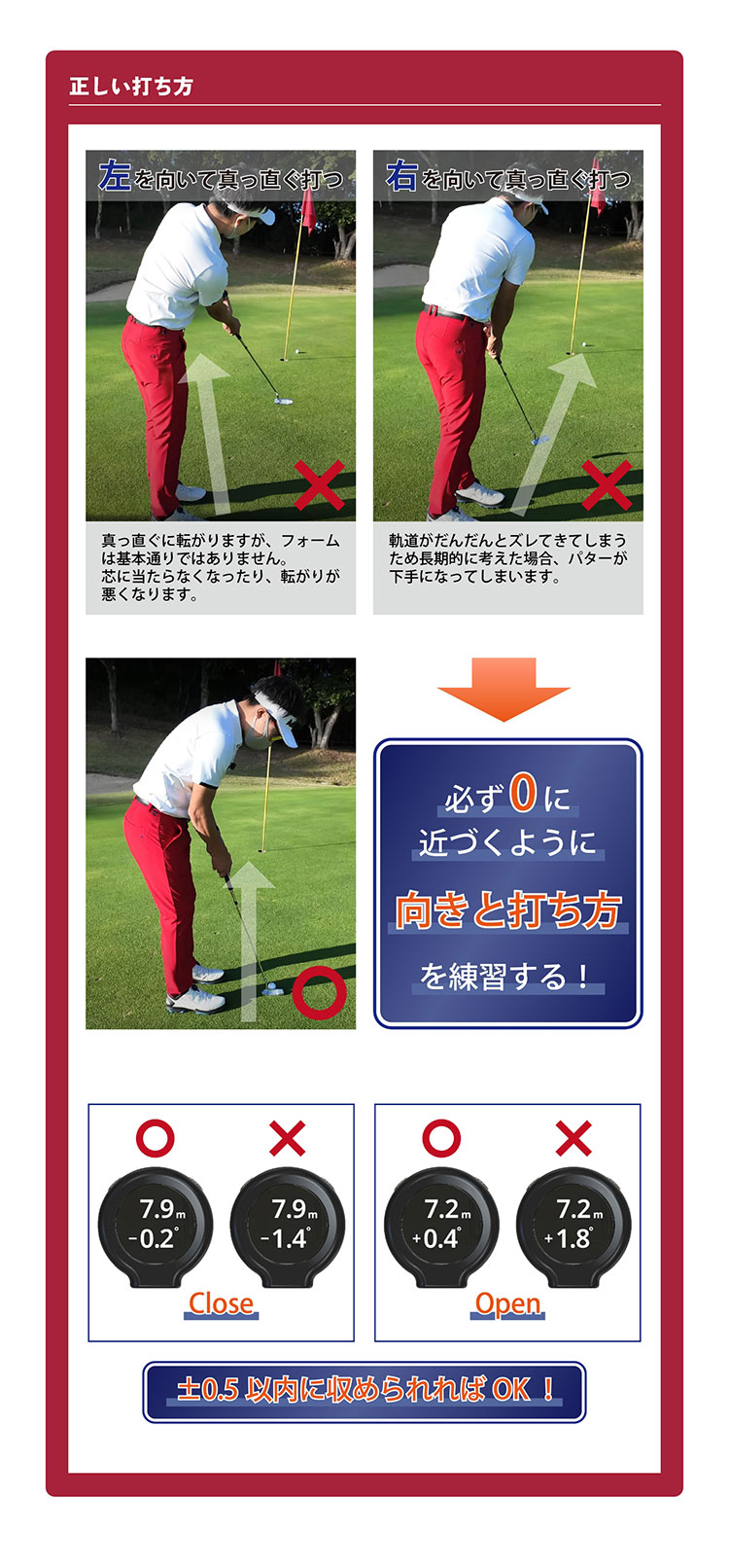 YourTuberてらゆー 推薦推奨 Putting View パッティングビュー