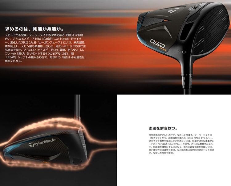 TaylorMade（テーラーメイド） Qi4D MAX マックス ドライバー REAX