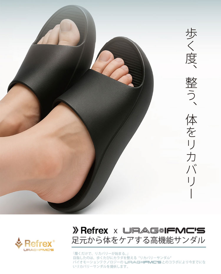Ruriページ リカバリーサンダル｜ALLROADS -S3 - Mint Blue｜TELIC