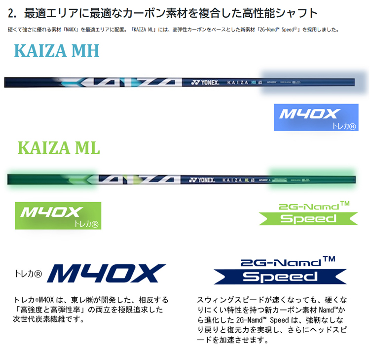 YONEX（ヨネックス） KAIZA ML カイザー ML エムエル 【単体購入不可