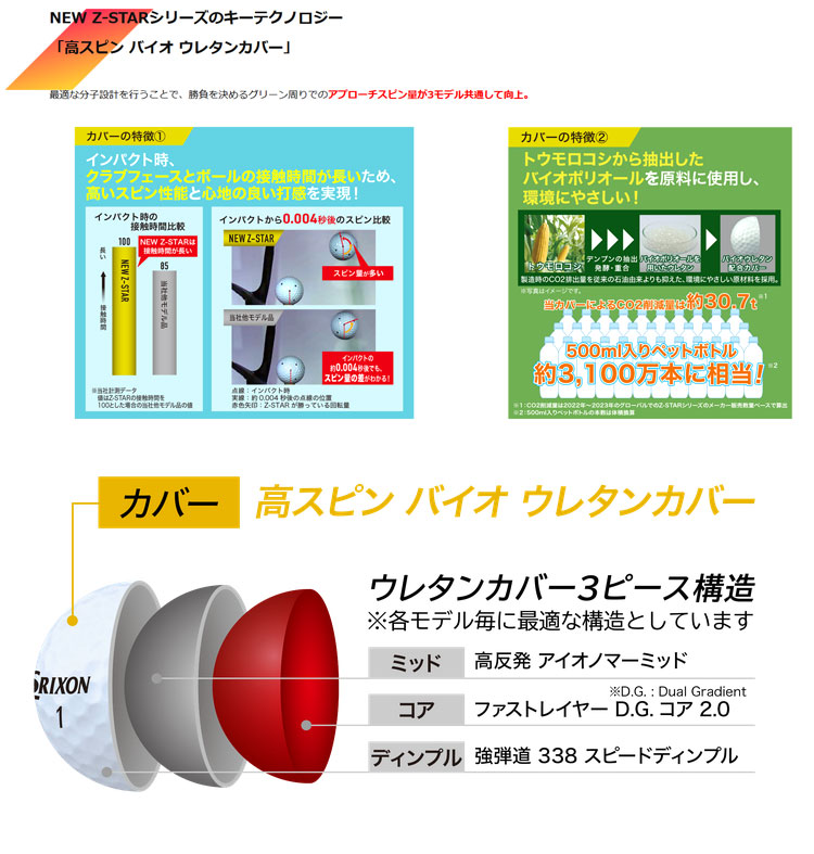 SRIXON スリクソン Z-STAR ◇ ダイヤモンド DIAMOND 2025 ゴルフボール