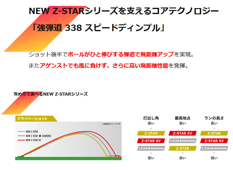 SRIXON スリクソン Z-STAR ◇ ダイヤモンド DIAMOND 2025 ゴルフボール