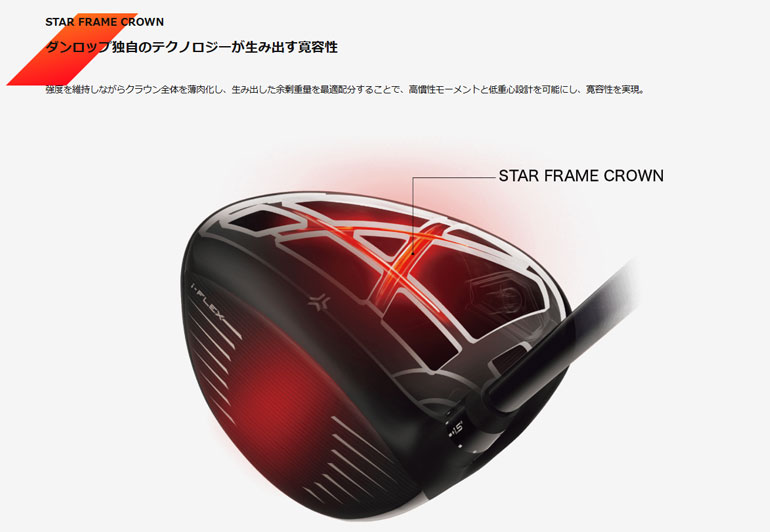 スリクソン zxi max ドライバー（スポーツ用品）のおすすめ人気