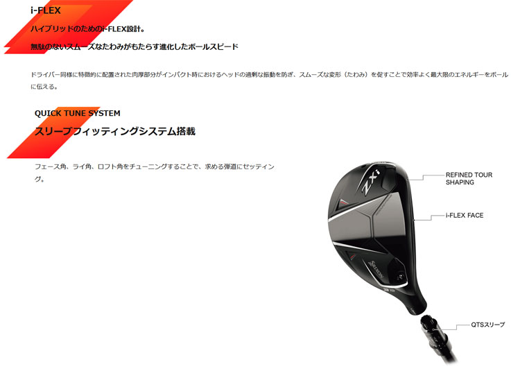 SRIXON スリクソン ZXi HB ハイブリッド VENTUS for HYBRID装着モデル