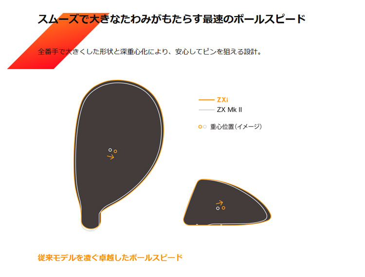 SRIXON スリクソン ZXi HB ハイブリッド VENTUS for HYBRID装着モデル