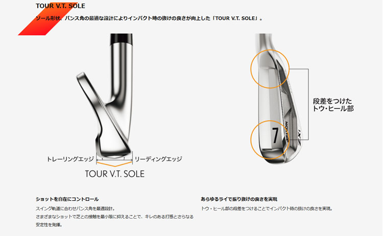 SRIXON スリクソン ZXi UT TRAVIL アイアン75装着モデル
