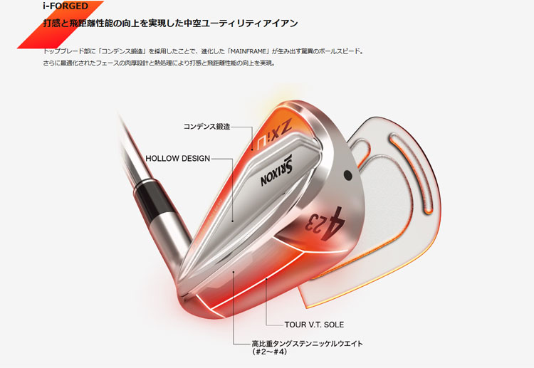 SRIXON スリクソン ZXi UT TRAVIL アイアン75装着モデル