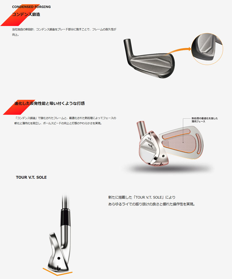 SRIXON スリクソン ZXi UT TRAVIL アイアン75装着モデル