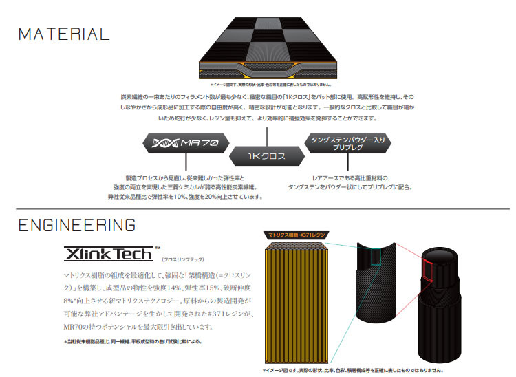 ★新品均一最安値 選べる三菱 スリーブ付! テンセイ 白 各オレンジ プレミア tensei_pro_og_1k_01.jpg