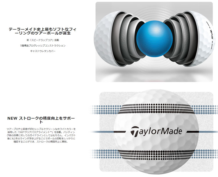 TaylorMade（テーラーメイド） TP5 ストライプ ボール 日本仕様 2024