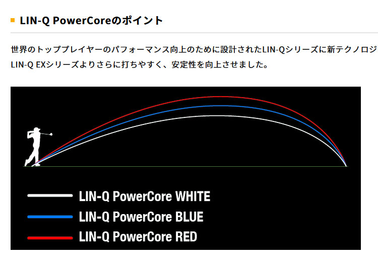 クーポン付） USTマミヤ リンク パワーコア レッド LIN-Q Power Core