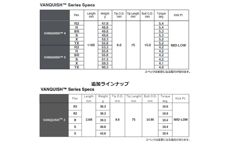 三菱 VANQUISH ヴァンキッシュ 【単体購入不可】｜teeolive-kobe｜03
