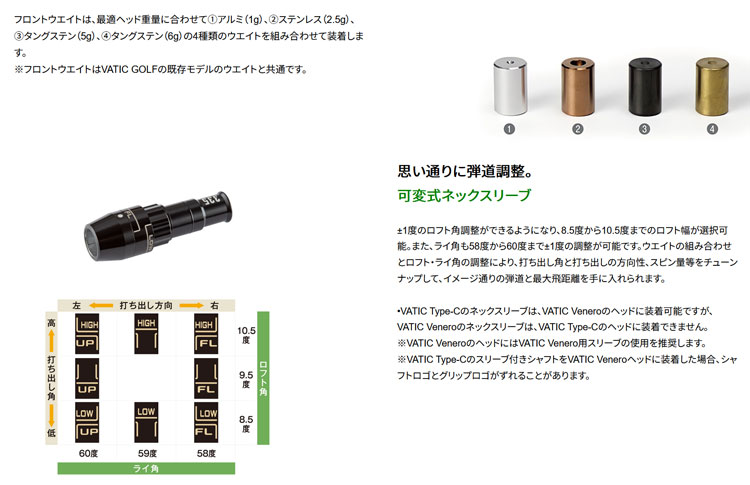 kasco（キャスコ） VATIC Venero ヴェネーロ ドライバーヘッド ヘッド