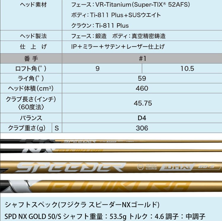 XXIO ダンロップ ゼクシオ14 ＋ XXIO14 プラスドライバー スピーダーNX