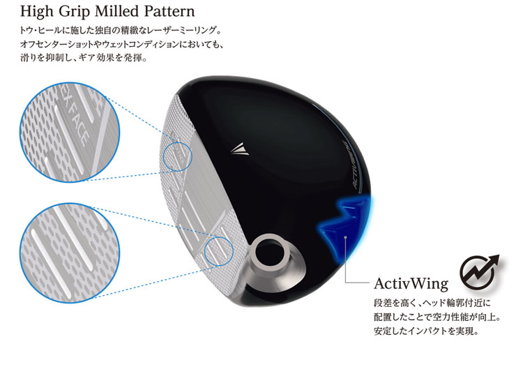 ダンロップ ゼクシオ14 ＋ XXIO14 プラス ハイブリッド スピーダーNX for XXIOカーボンシャフト装着モデル ゴルフクラブ 爆買の画像