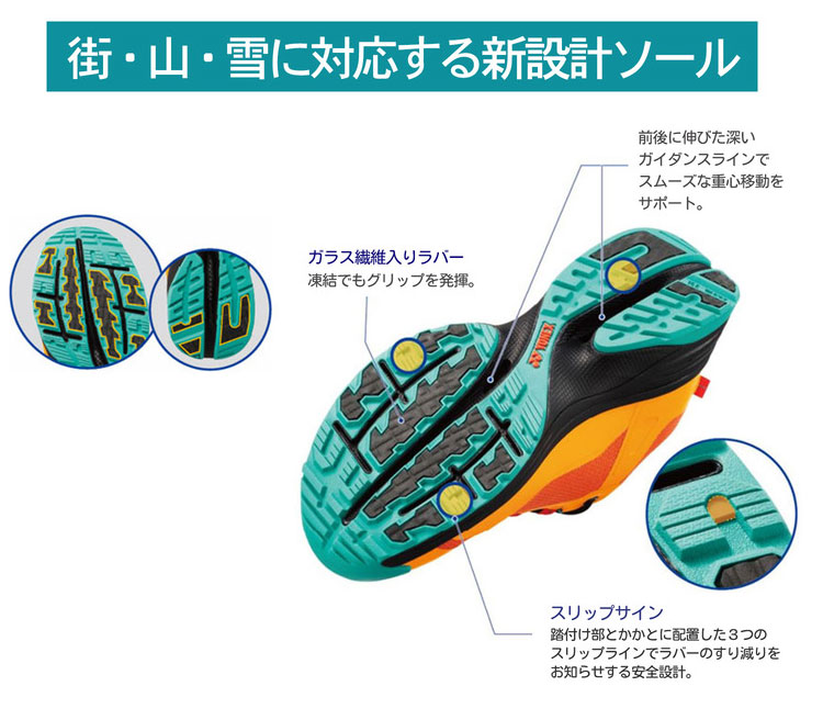 YONEX ゴルフシューズ（スパイクタイプ：スパイクレス）｜ゴルフ