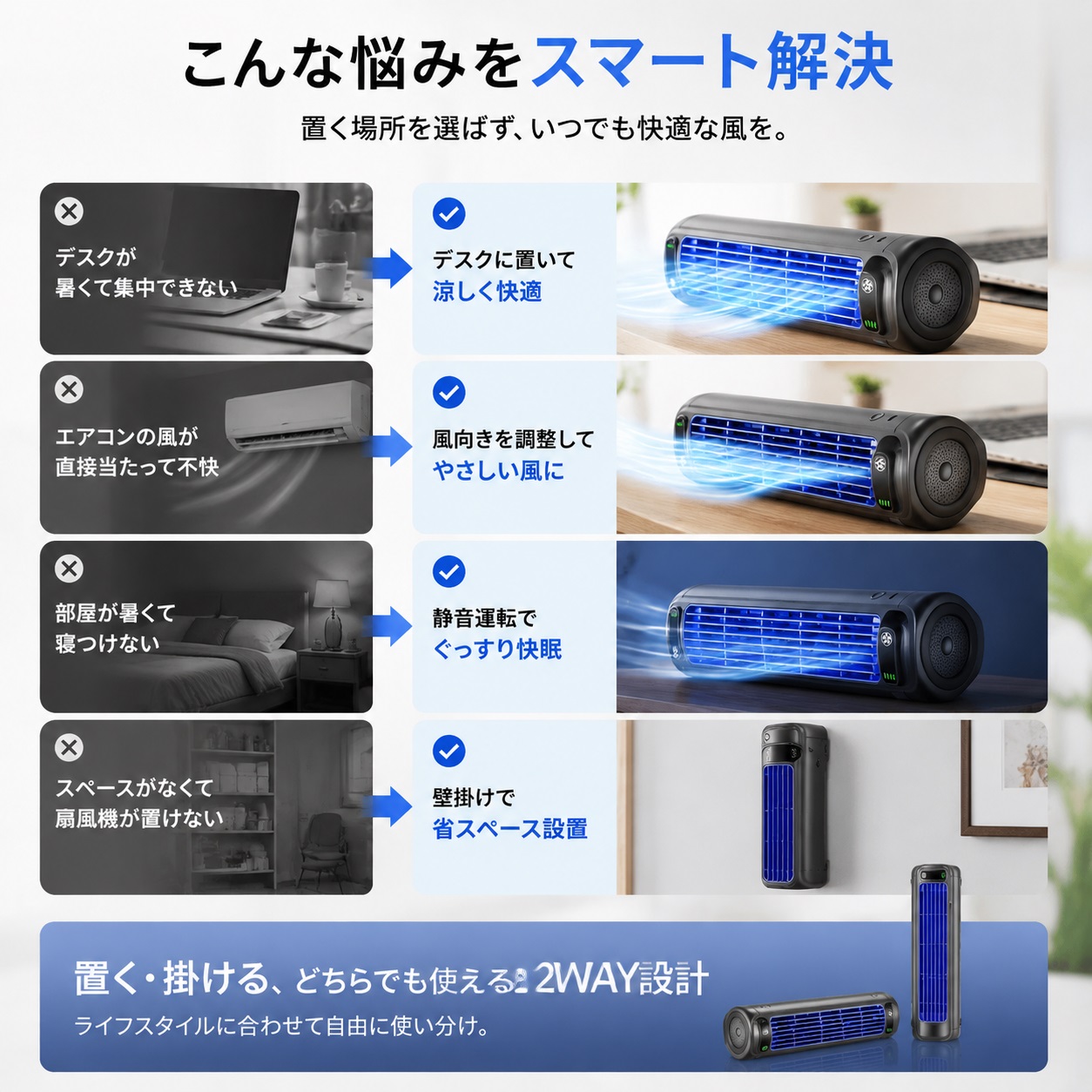 エアコン 冷風扇 スポットクーラー 冷却 省エネ 静音 専用冷風扇 強力 置き型 扇風機 移動式エアコン スポットクーラー 家庭用 ポータブルクーラー 3