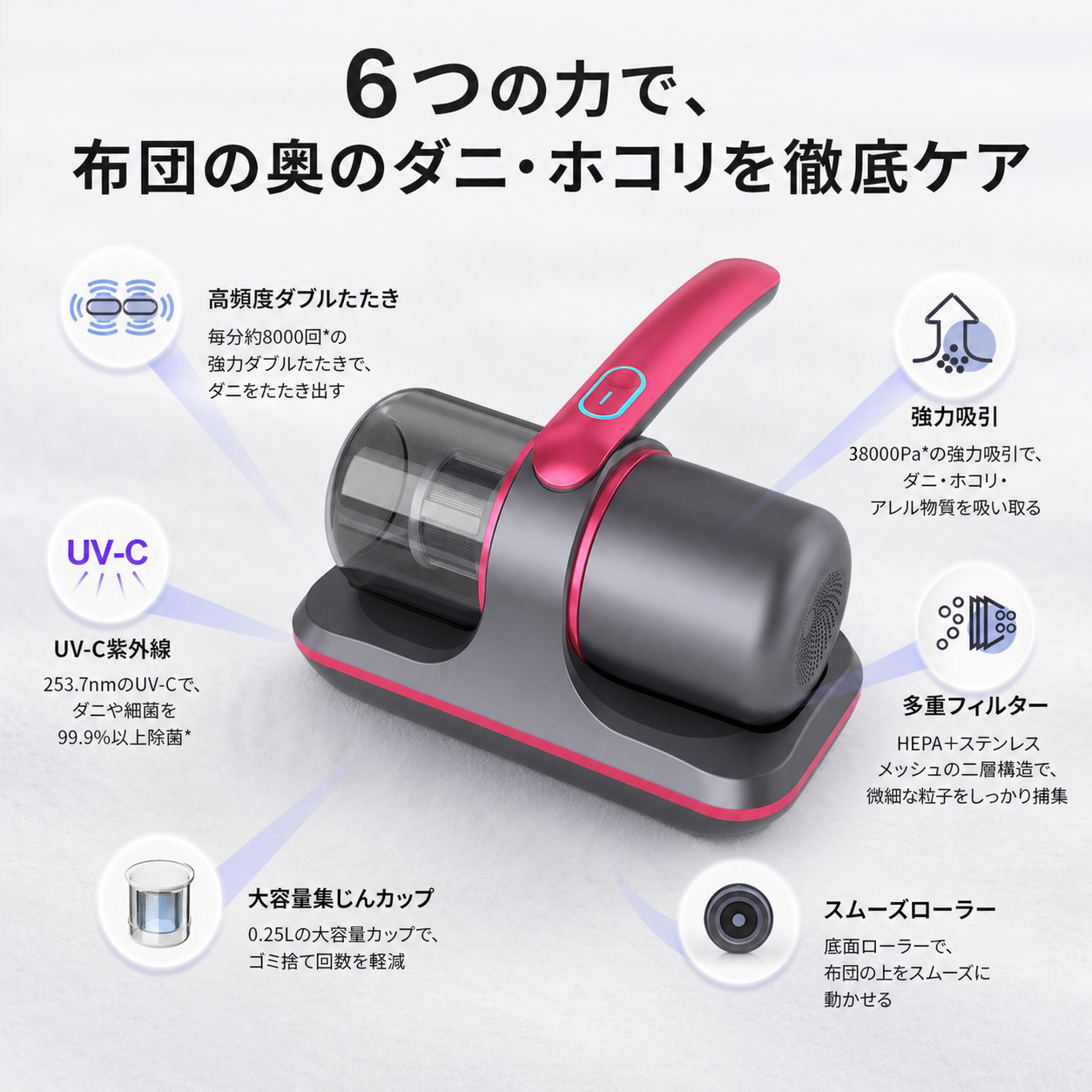 布団クリーナー 38000pa 強力吸引力 ダニ取り掃除機 ベッド掃除機 布団