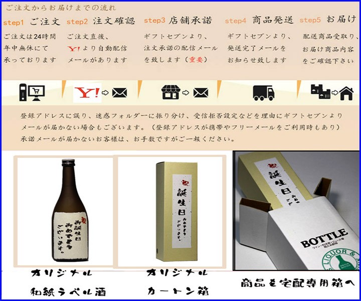 卒寿祝 ペア美濃焼付き 麦焼酎 佐藤 芋焼酎 きろく【百年の孤独製造蔵】７２０ｍｌセット :sotujyu-m2-sm-ki720:ギフトセブン -  通販 - Yahoo!ショッピング