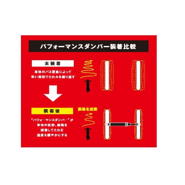 未使用 ヤマハ パフォーマンスダンパー 1WS-211H0-00 MT-07 YAMAHA（ヤマハ） パフォーマンスダンパー MT-07 1WS211H00000 1WS