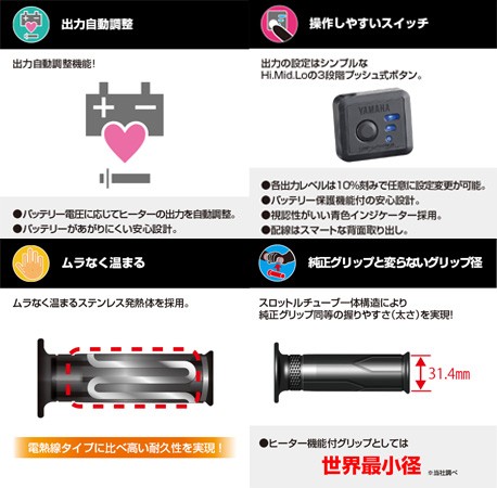 YAMAHA（ヤマハ） ヤマハ純正 グリップウォーマー360 B YZF-R3/25、MT