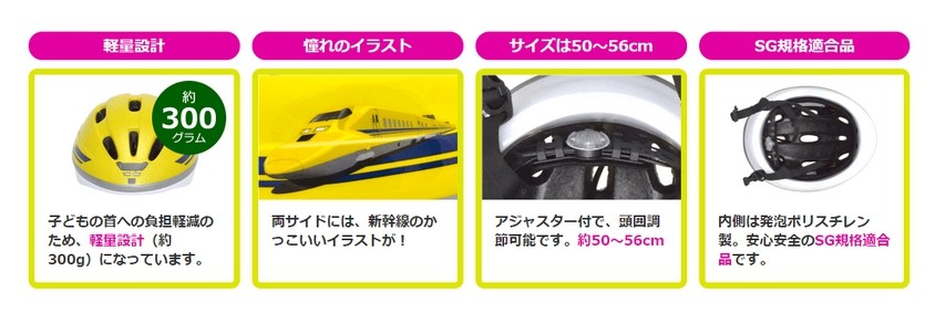 カナック企画 4985285095179 SG規格 自転車用 L0系 超電導リニア