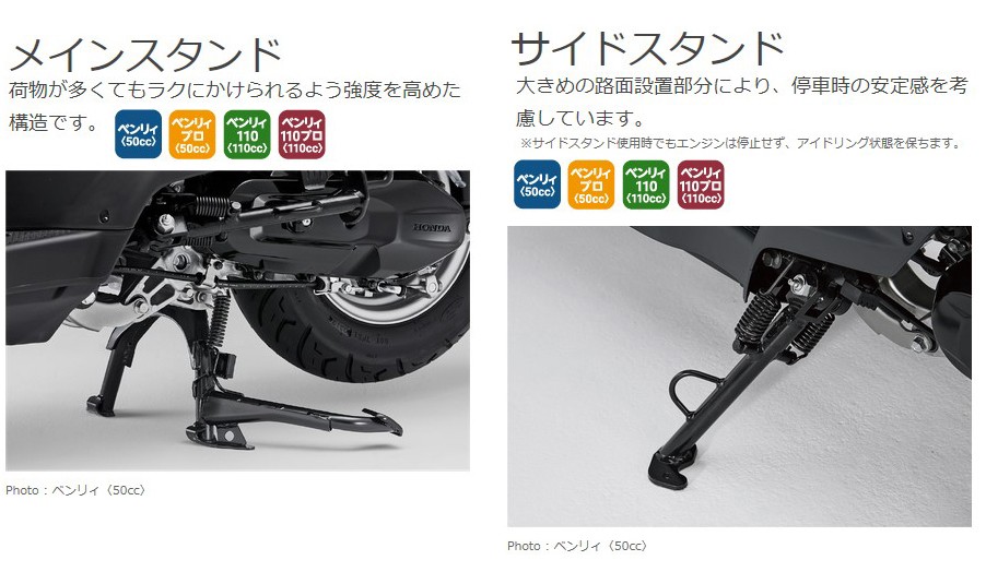 ホンダHONDA