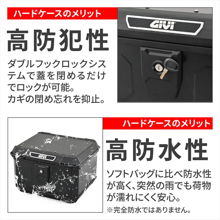 DAYTONA デイトナ 4909449656402 60921 GIVI ジビ バイク用 リア