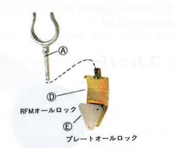 ヤマハ発動機 定形外 ヤマハ YAMAHA FRMオールロック シーパック