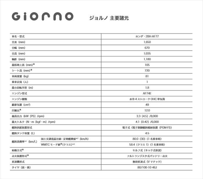 giorno-af77-pu_9.jpg giorno-af77-pu_9.jpg
