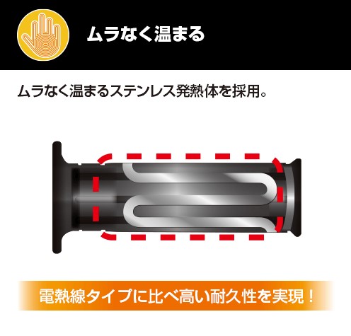 YAMAHA CYGNUS-GRYPHYS '22〜 グリップウォーマー180C + ワイヤー